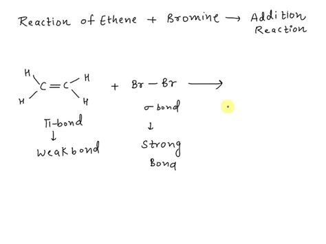 SOLVED: Post- Lab Questions Brz / UV Why is the reaction of ethene with bromine called an ...