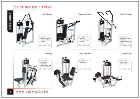 All Workout Machine Names | Blog Dandk