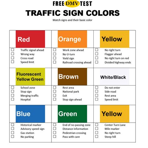 Summary Of Shapes And Colors On Road Signs For Kids F - vrogue.co