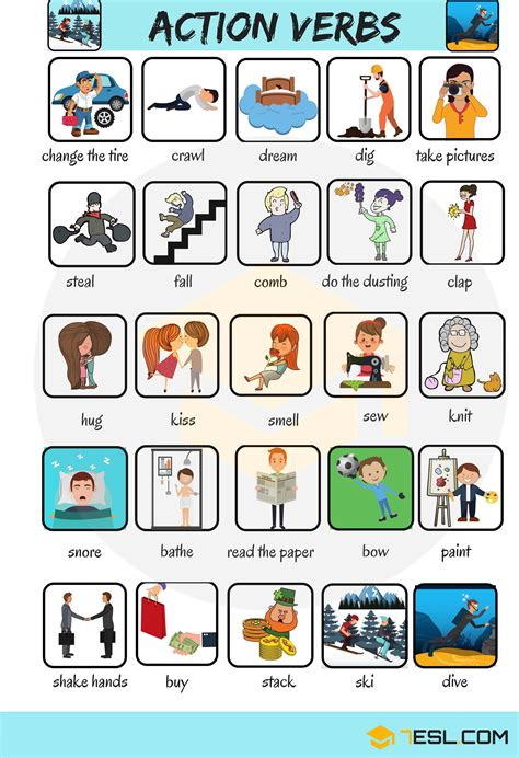 Action Verbs: List Of 50 Common Action Verbs With Pictures - 7 E S L