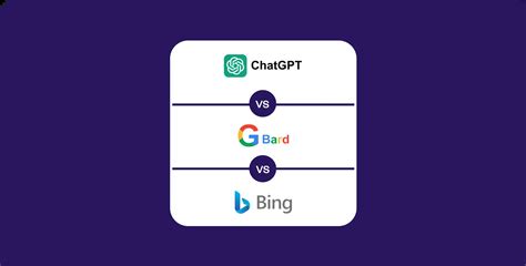 ChatGPT Vs. Bard Vs. Bing Chat - Yellow.ai