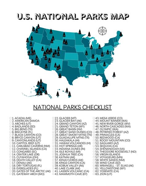 Your Printable U.S. National Parks Map with All 63 Parks (2021)