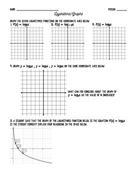 Graphing Basic Logarithmic Functions Worksheet! by Algebra Anj | TPT