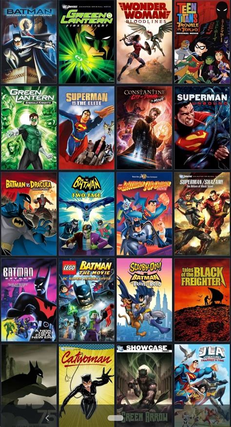 What's your top 5 DC animated movies? : r/DCcomics