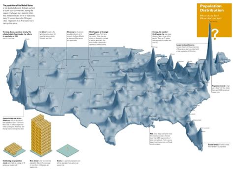 Pin by Survival Manual on Survival Tactics | Map, Ap human geography ...