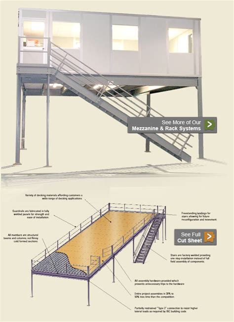 Mezzanine - Harrelson Modular Construction