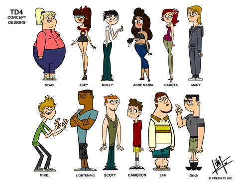 THE CAST OF THE TOTAL DRAMA ISLAND REBOOT REVEALED! : r/Totaldrama