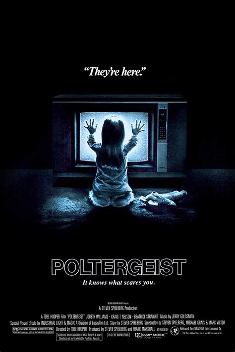 Poltergeist (1982) | FilmFed