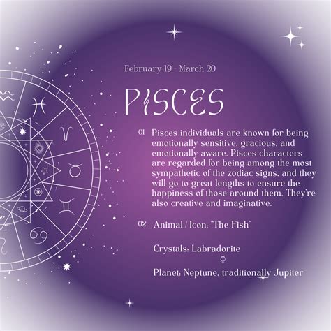 Pisces Sign on Sale | www.welcome-pack.net