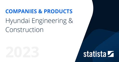 Hyundai Engineering & Construction | Statista