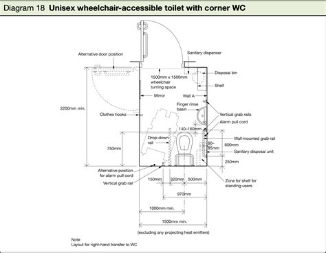 Disabled Toilet Size | vlr.eng.br