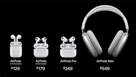 Are the AirPods 3 noise-cancelling? Apple's new earbuds explained ...