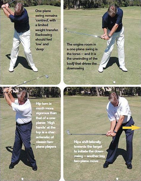 One & Two Plane Golf Swings - A rough guide #”golfswingtips” | Golf ...