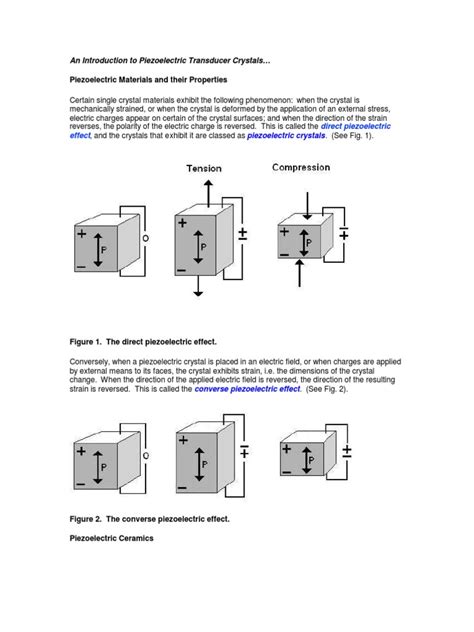 Piezoelectricity | PDF