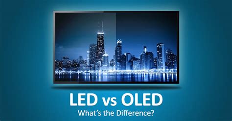 OLED vs 4K: Explained and Compared - CurvedView