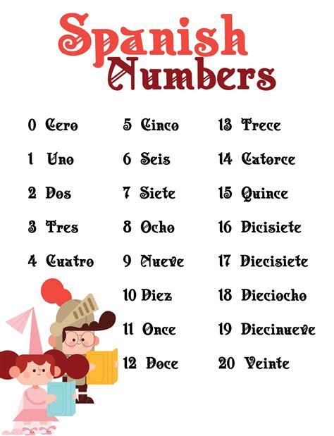 Spanish Numbers Worksheet For Kids