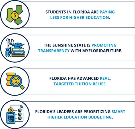 How Florida is Leading the Nation in Higher Education