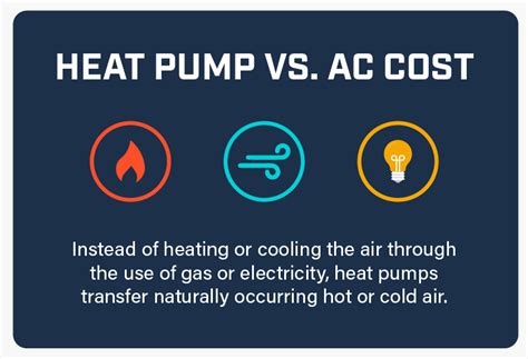 Do Heat Pumps Cool as Well as AC? - AAA Heating & Cooling