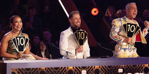 'Dancing With the Stars' Judges Accused of Favoritism in Season 33