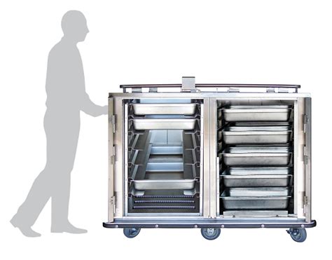 JonesZylon Company - Heated and Refrigerated Bulk Food Transport Carts