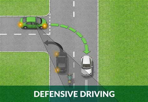 What is Defensive Driving? Learn 6 Great Tips on How to Drive Defensively