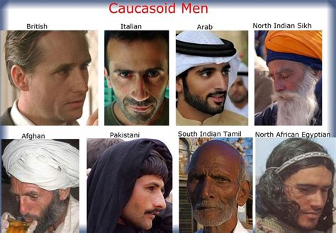 Caucasoid Men