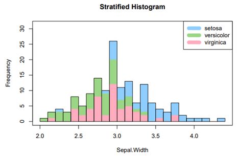 visual - Musical People Chain - Puzzling Stack Exchange