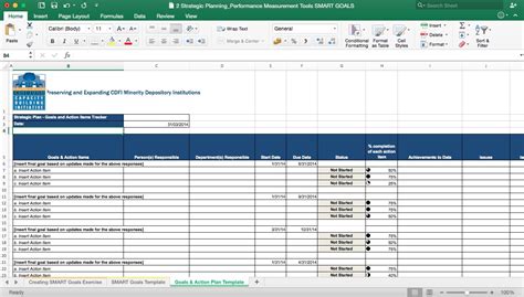 Strategic Account Plan Excel : 32 Sales Plan Sales Strategy Templates ...