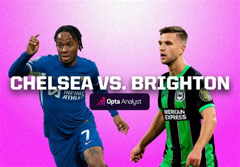 Chelsea vs Brighton Prediction | Opta Analyst