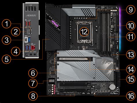 Z690 AORUS ELITE DDR4 (Rev. 1.x) - Tanıtım | Anakart GIGABYTE