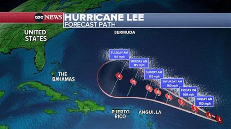 Hurricane Lee Strengthens To Category 5: Projected Path, Maps And ...