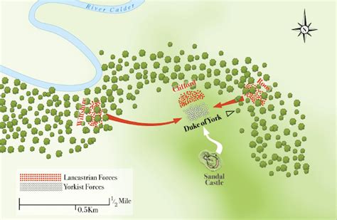 Map of the Battle Of Wakefield, 30th December 1460 – War of the Roses – Military History Matters