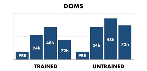 10 Best Peloton Classes For Beginners In 2023 (Updated)