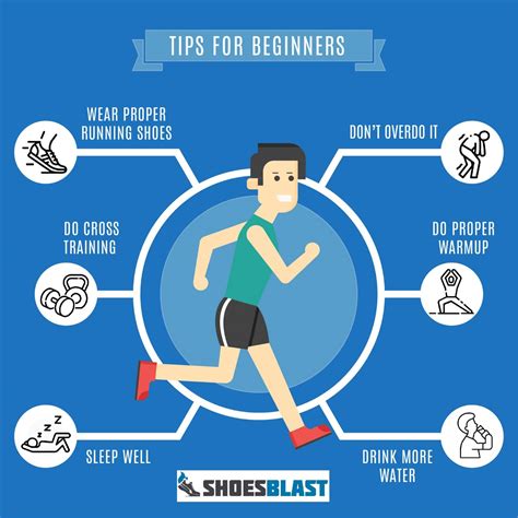 8 Best Running Shoes for Beginners in 2023 | (In Easiest Words)