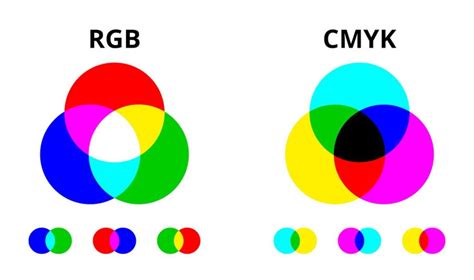 What Color Do Red and Green Make When Mixed? | Color Meanings