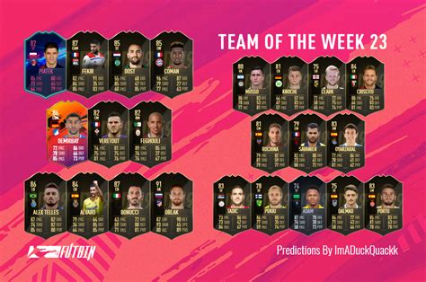 TOTW 23 PREDICTIONS | FUTBIN