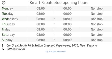 Kmart Papatoetoe opening hours (2019 update)