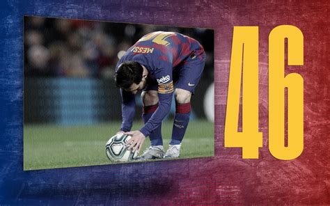 Stat of the day: 46 | Leo Messi free kicks