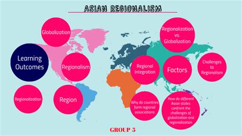 Asian Regionalism by Janna S. Pascual on Prezi