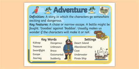 Adventure Stories Display | Story Writing Genres