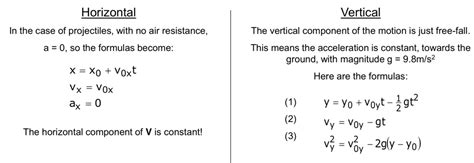 SOLVED: Horizontal Vertical In the case of projectiles, with no air ...