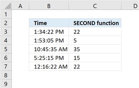 How to use the SECOND function