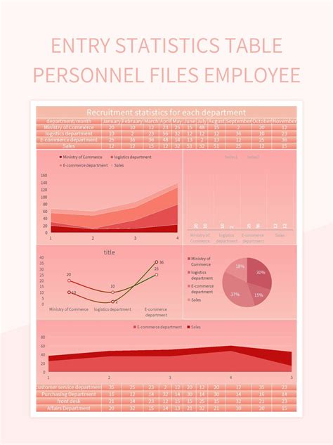 Free Entry Statistics Table Employee Statistics Templates For Google Sheets And Microsoft Excel ...