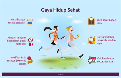 10+ Gambar Motivasi Hidup Sehat, Info Terkini!