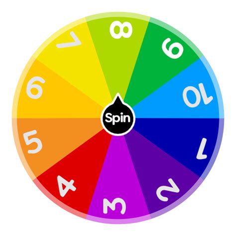 The Game of Life | Spin The Wheel App