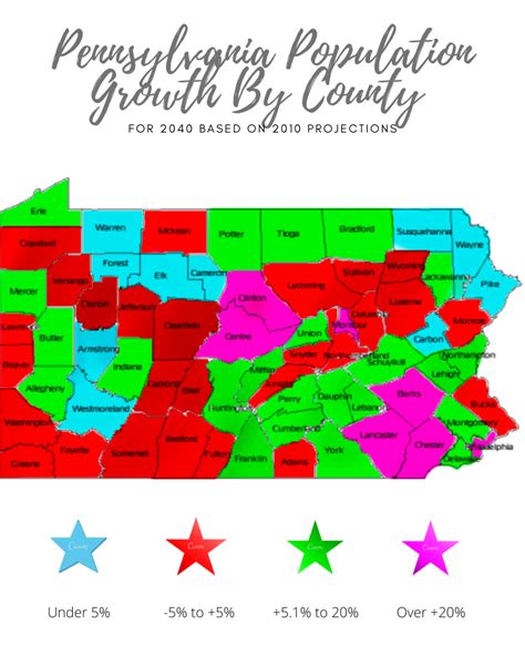 Map of Pennsylvania Population by County – Bloomsburg Infographics