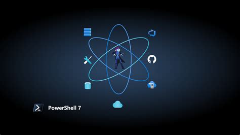 PowerShell Wallpapers - Wallpaper Cave