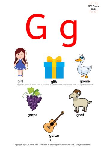 Things that start A,B, C and each letter (phonics sounds) - Alphabet ...