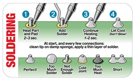 Are You Making Soldering More Difficult than Necessary? – Maker Hacks