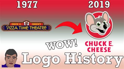 Chuck E. Cheese - Logo History #154 - YouTube